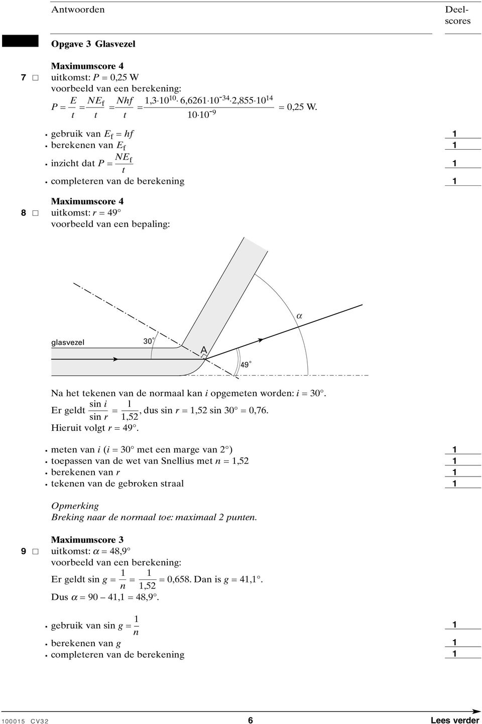 opgemeten worden: i = 30. sin i l Er geldt =, dus sin r =,52 sin 30 = 0,76. sin r,52 Hieruit volgt r = 49.