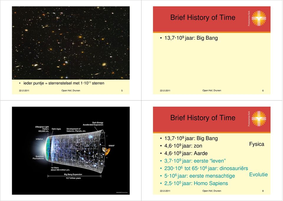 Time 13,7 10 9 jaar: Big Bang 4,6 10 9 jaar: zon 4,6 10 9 jaar: Aarde 3,7 10 9 jaar: eerste leven 230 10