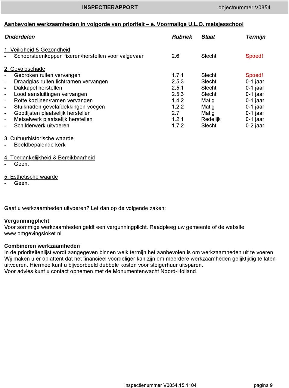 - Draadglas ruiten lichtramen vervangen 2.5.3 Slecht 0-1 jaar - Dakkapel herstellen 2.5.1 Slecht 0-1 jaar - Lood aansluitingen vervangen 2.5.3 Slecht 0-1 jaar - Rotte kozijnen/ramen vervangen 1.4.