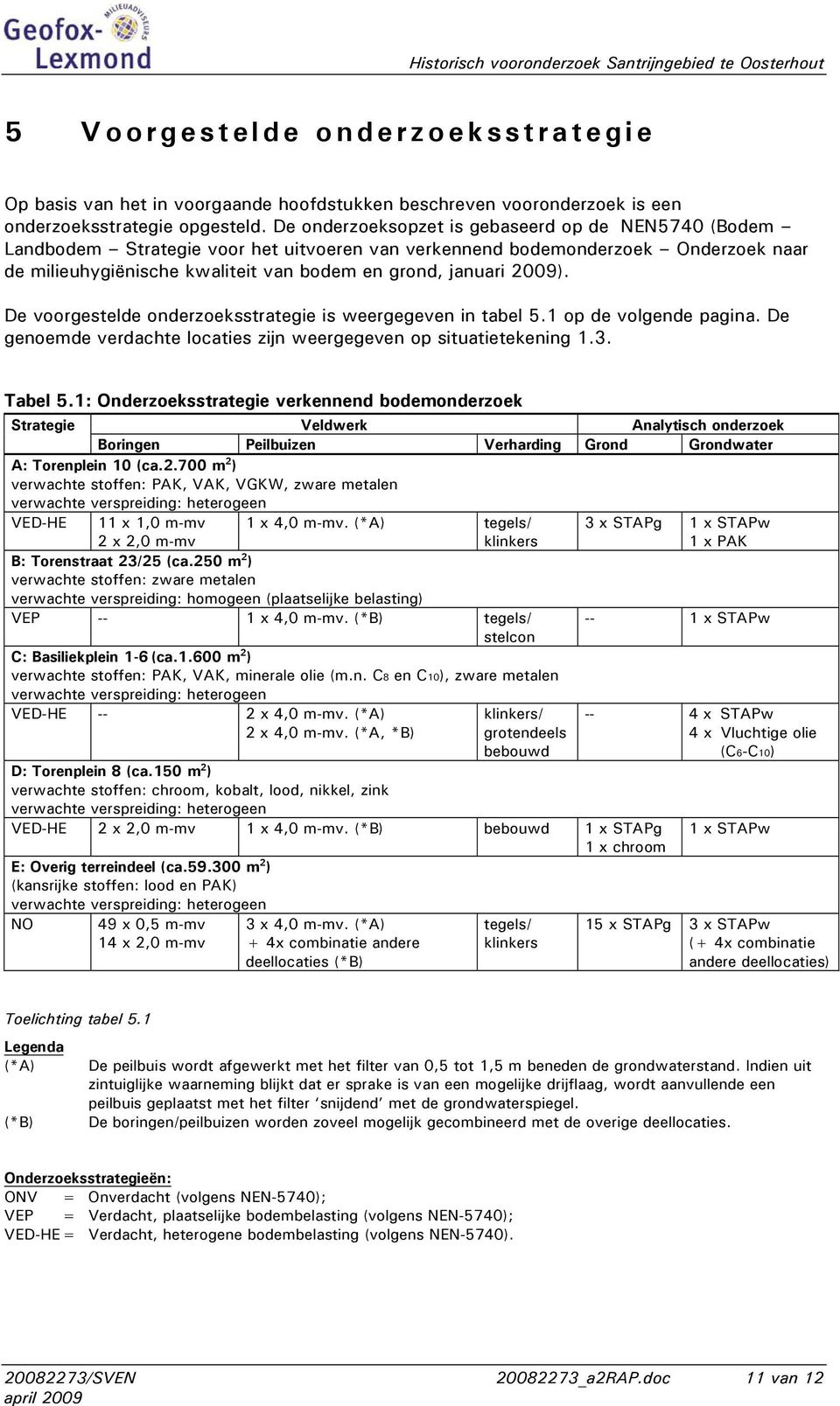 2009). De voorgestelde onderzoeksstrategie is weergegeven in tabel 5.1 op de volgende pagina. De genoemde verdachte locaties zijn weergegeven op situatietekening 1.3. Tabel 5.