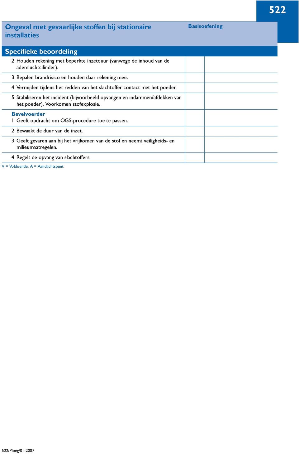 5 Stabiliseren het incident (bijvoorbeeld opvangen en indammen/afdekken van het poeder). Voorkomen stofexplosie. 1 Geeft opdracht om OGS-procedure toe te passen.