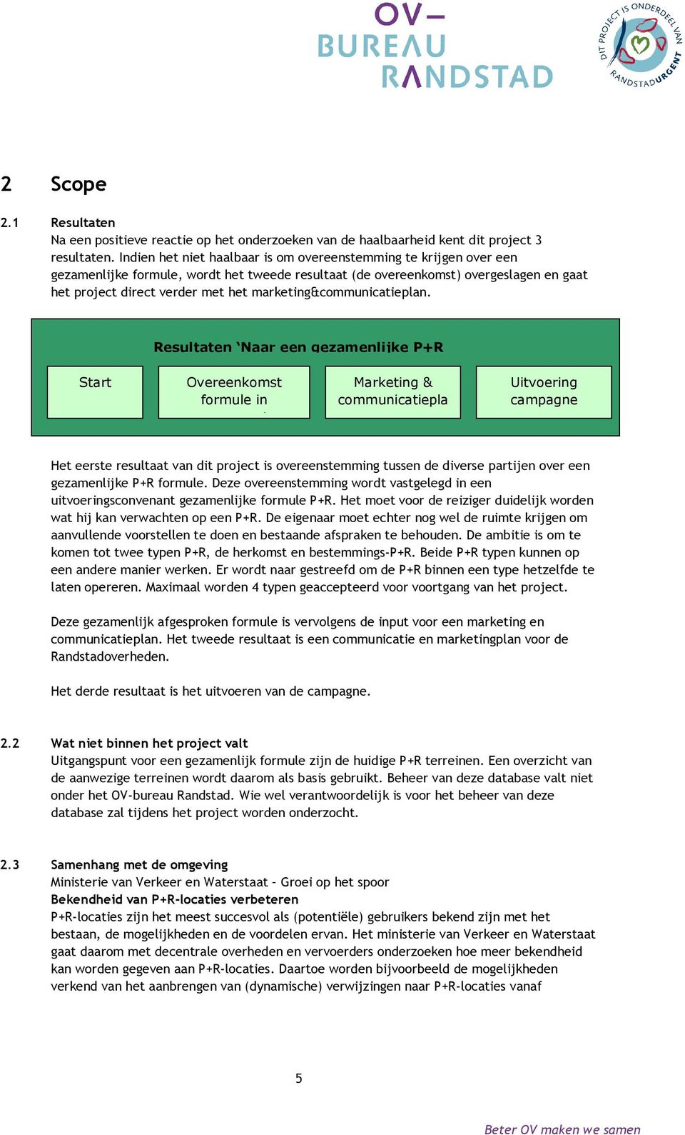 marketing&communicatieplan.