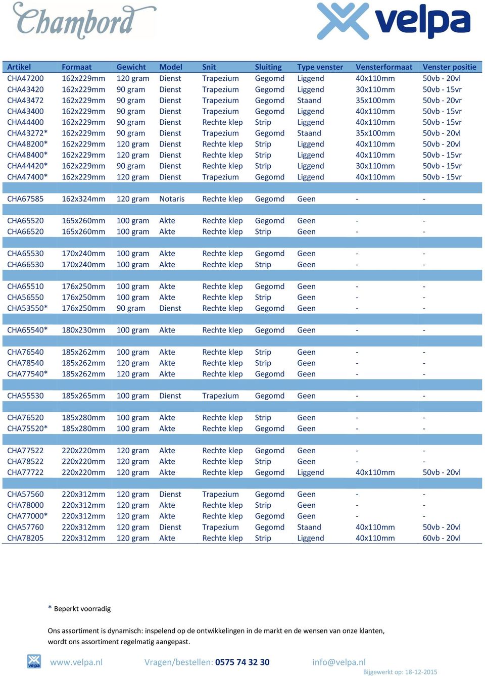 - 15vr CHA43272* 162x229mm 90 gram Dienst Trapezium Gegomd Staand 35x100mm 50vb - 20vl CHA48200* 162x229mm 120 gram Dienst Rechte klep Strip Liggend 40x110mm 50vb - 20vl CHA48400* 162x229mm 120 gram