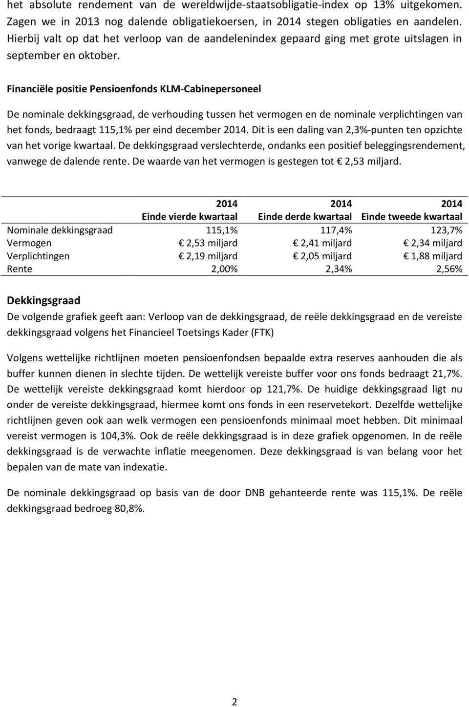 Financiële positie Pensioenfonds KLM-Cabinepersoneel De nominale dekkingsgraad, de verhouding tussen het vermogen en de nominale verplichtingen van het fonds, bedraagt 115,1% per eind december 2014.