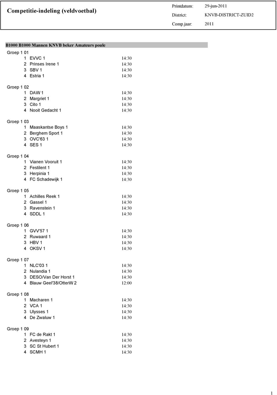 Groep 1 05 1 Achilles Reek 1 2 Gassel 1 3 Ravenstein 1 4 SDDL 1 Groep 1 06 1 GVV'57 1 2 Ruwaard 1 3 HBV 1 4 OKSV 1 Groep 1 07 1 NLC'03 1 2 Nulandia 1 3