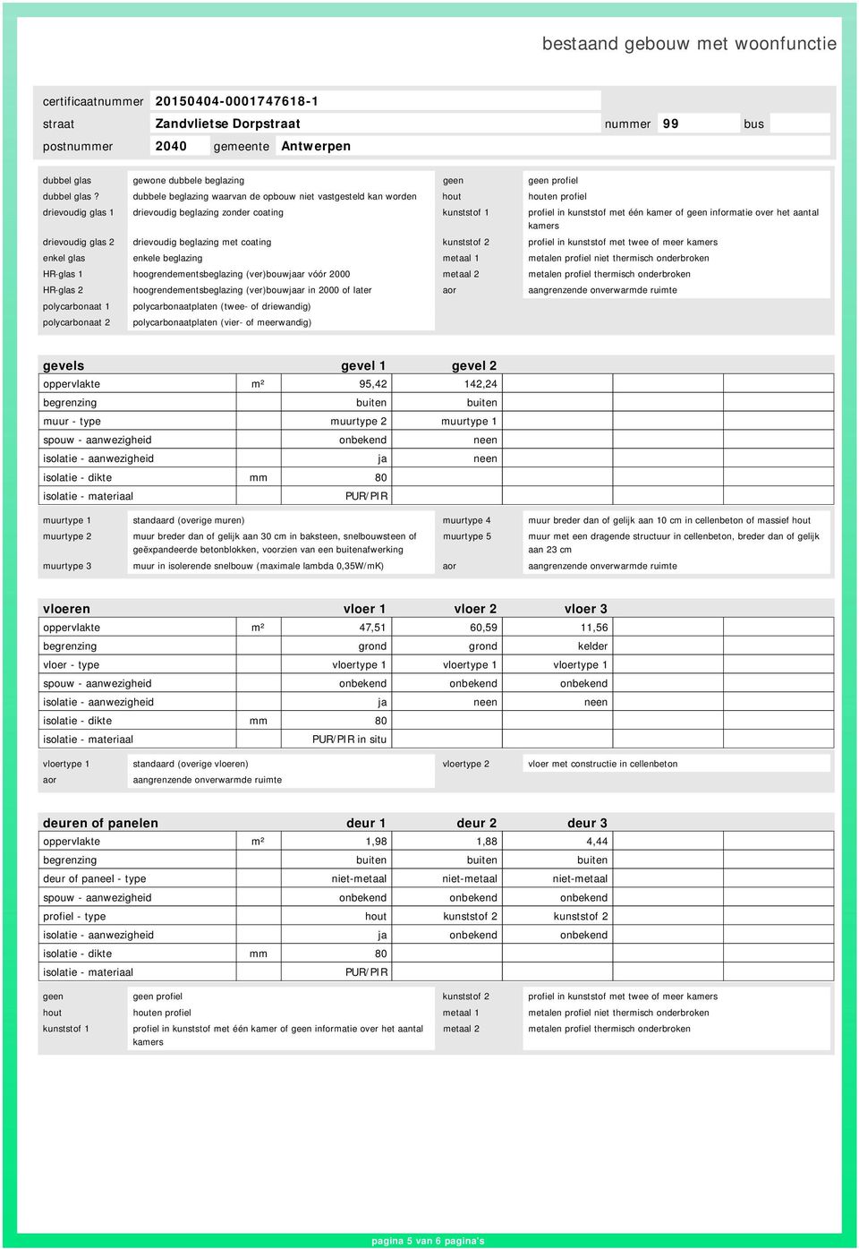 informatie over het aantal kamers drievoudig glas 2 drievoudig beglazing met coating kunststof 2 profiel in kunststof met twee of meer kamers enkel glas enkele beglazing metaal 1 metalen profiel niet