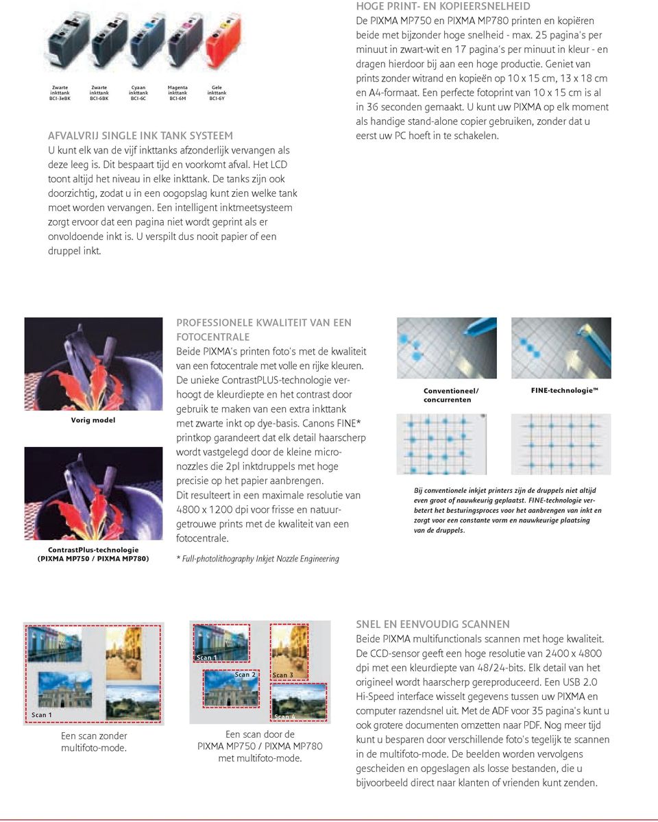 Een intelligent inktmeetsysteem zorgt ervoor dat een pagina niet wordt geprint als er onvoldoende inkt is. U verspilt dus nooit papier of een druppel inkt.