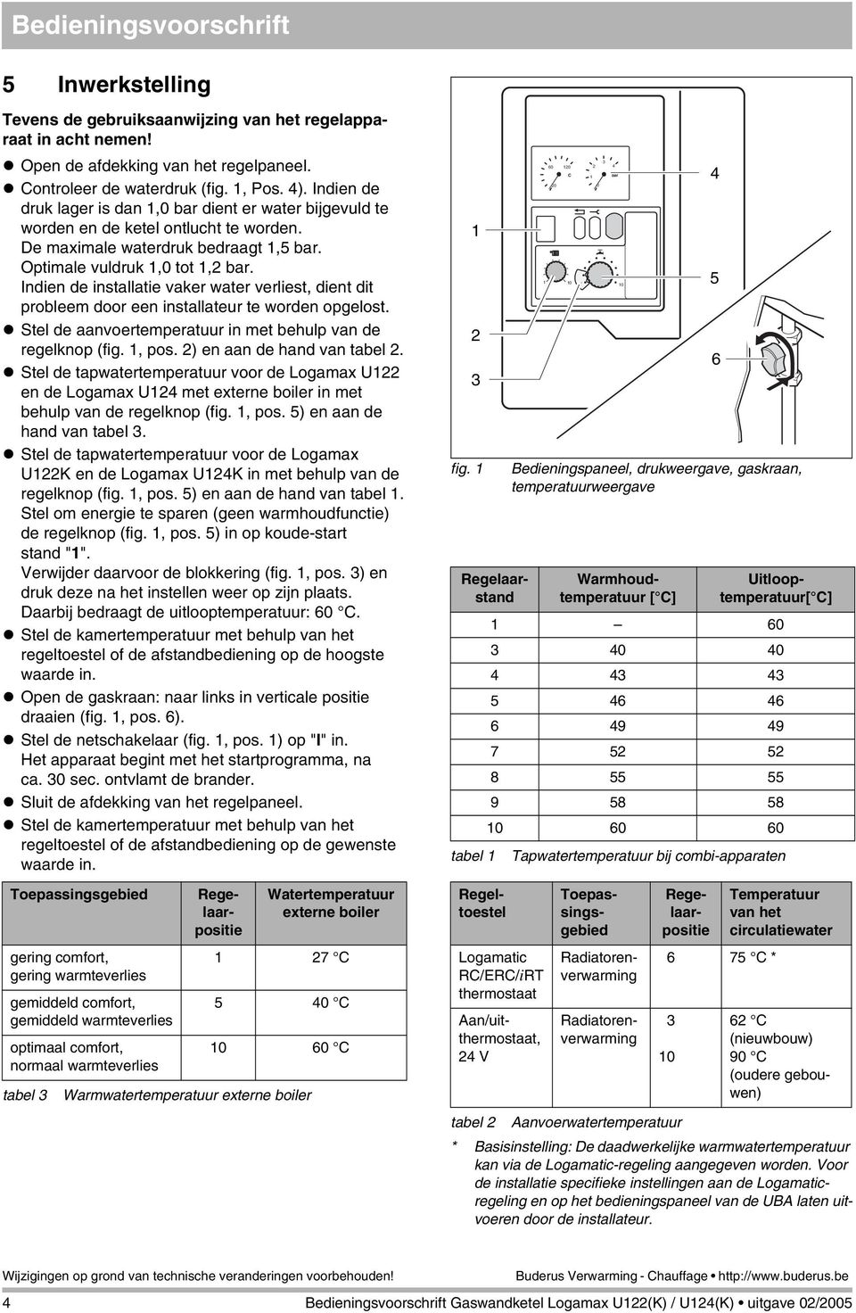 Indien de installatie vaker water verliest, dient dit probleem door een installateur te worden opgelost. Stel de aanvoertemperatuur in met behulp van de regelknop (fig., pos.