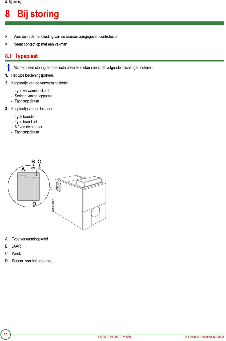 Kenplaatje van de verwarmingsketel: - Type verwarmingsketel - Serienr. van het apparaat - Fabricagedatum 3.