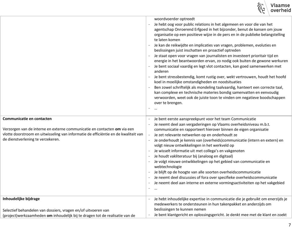 jurnalisten en investeert priritair tijd en energie in het beantwrden ervan, z ndig k buiten de gewne werkuren - Je bent sciaal vaardig en legt vlt cntacten, kan ged samenwerken met anderen - Je bent