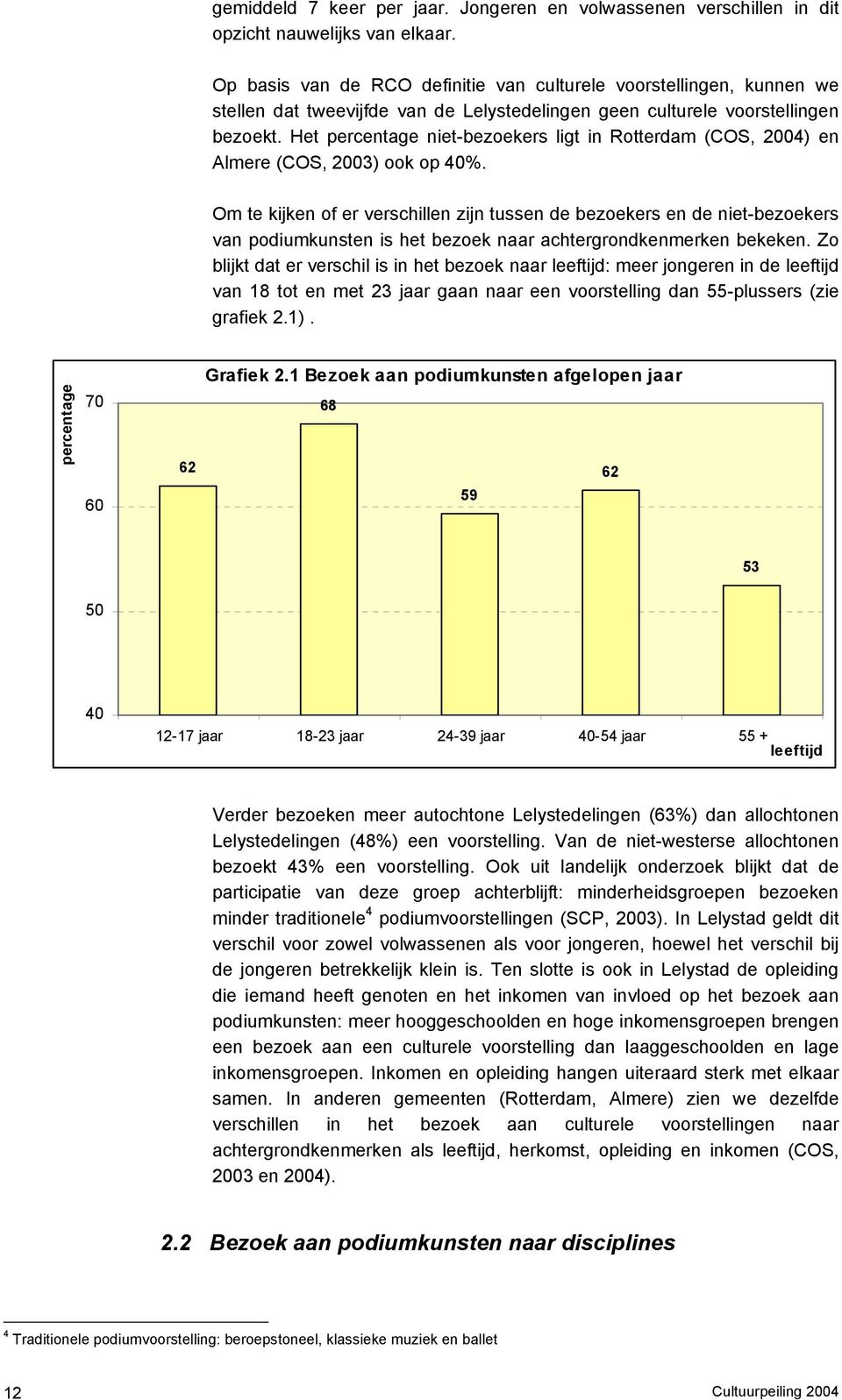 Het percentage niet-bezoekers ligt in Rotterdam (COS, 2004) en Almere (COS, 2003) ook op 40%.