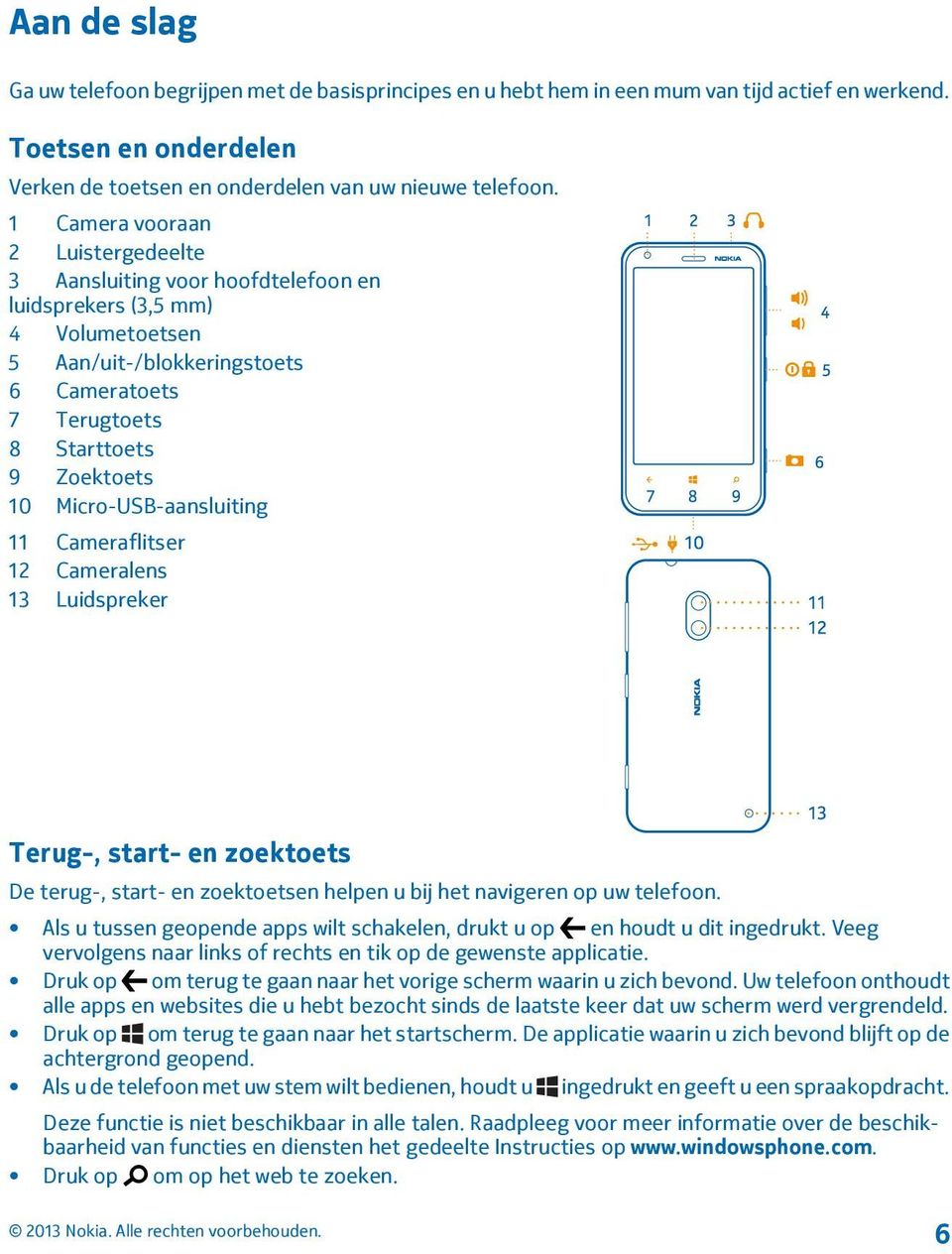 Micro-USB-aansluiting 11 Cameraflitser 12 Cameralens 13 Luidspreker Terug-, start- en zoektoets De terug-, start- en zoektoetsen helpen u bij het navigeren op uw telefoon.