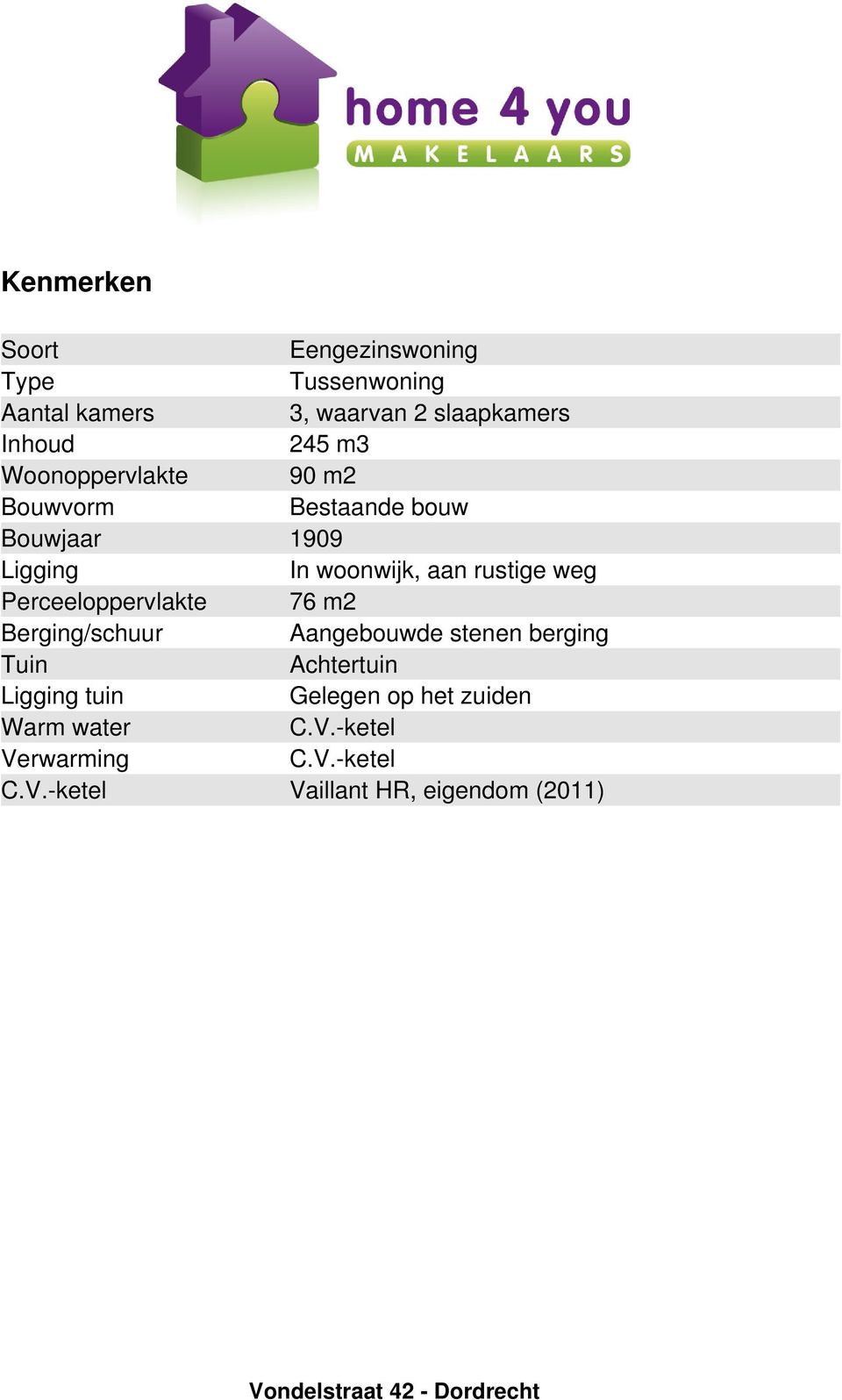 rwarming C.V.