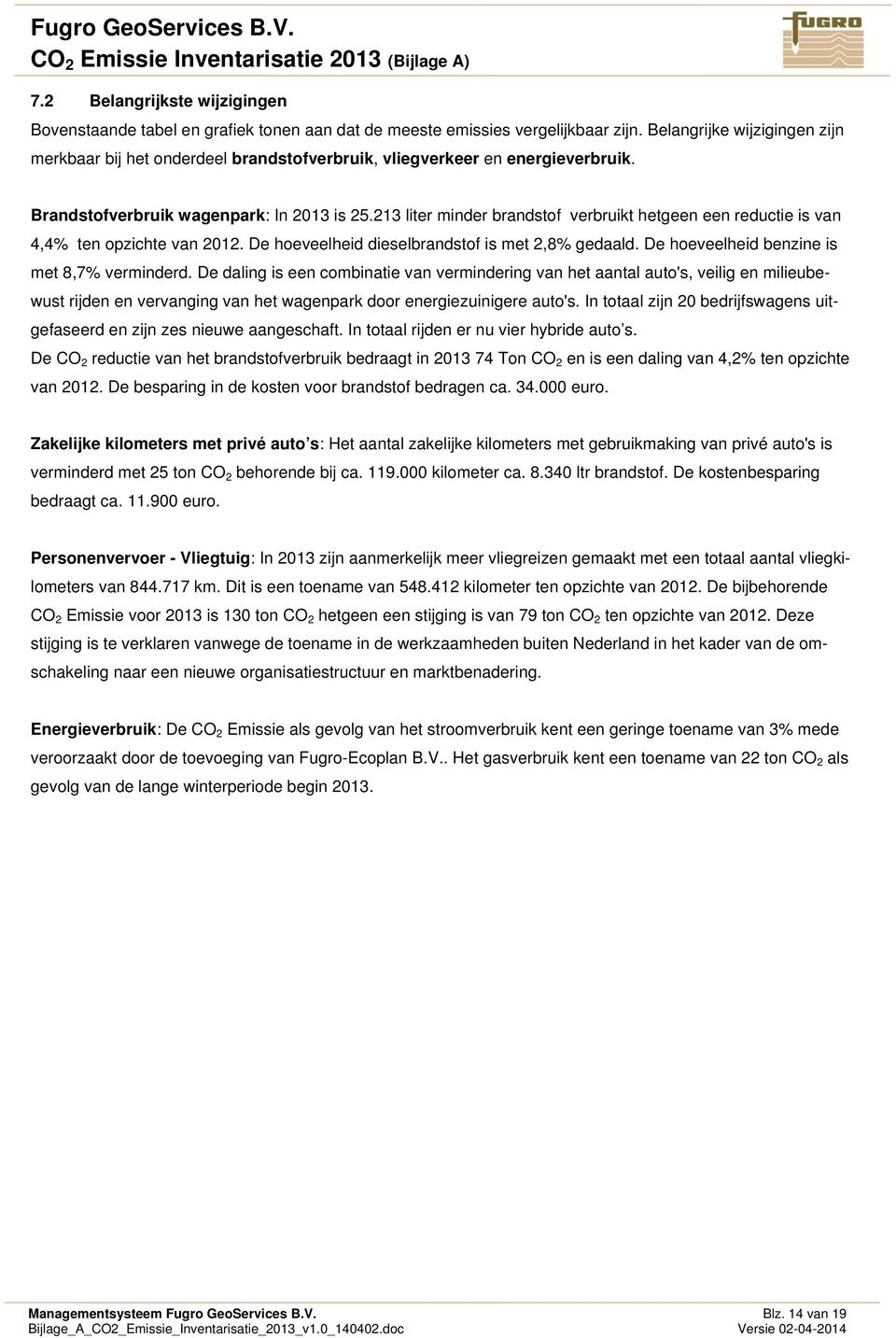 213 liter minder brandstof verbruikt hetgeen een reductie is van 4,4% ten opzichte van 2012. De hoeveelheid dieselbrandstof is met 2,8% gedaald. De hoeveelheid benzine is met 8,7% verminderd.