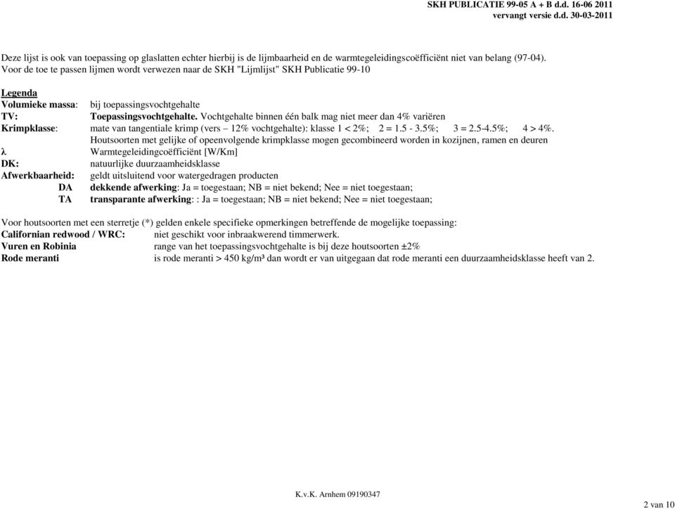 Vochtgehalte binnen één balk mag niet meer dan 4% variëren Krimpklasse: mate van tangentiale krimp (vers 12% vochtgehalte): klasse 1 < 2%; 2 = 1.5-3.5%; 3 = 2.5-4.5%; 4 > 4%.