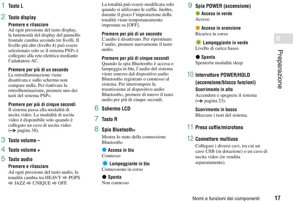 Premere per più di un secondo La retroilluminazione viene disattivata e sullo schermo non compare nulla. Per riattivare la retroilluminazione, premere uno dei tasti del sistema PSP.