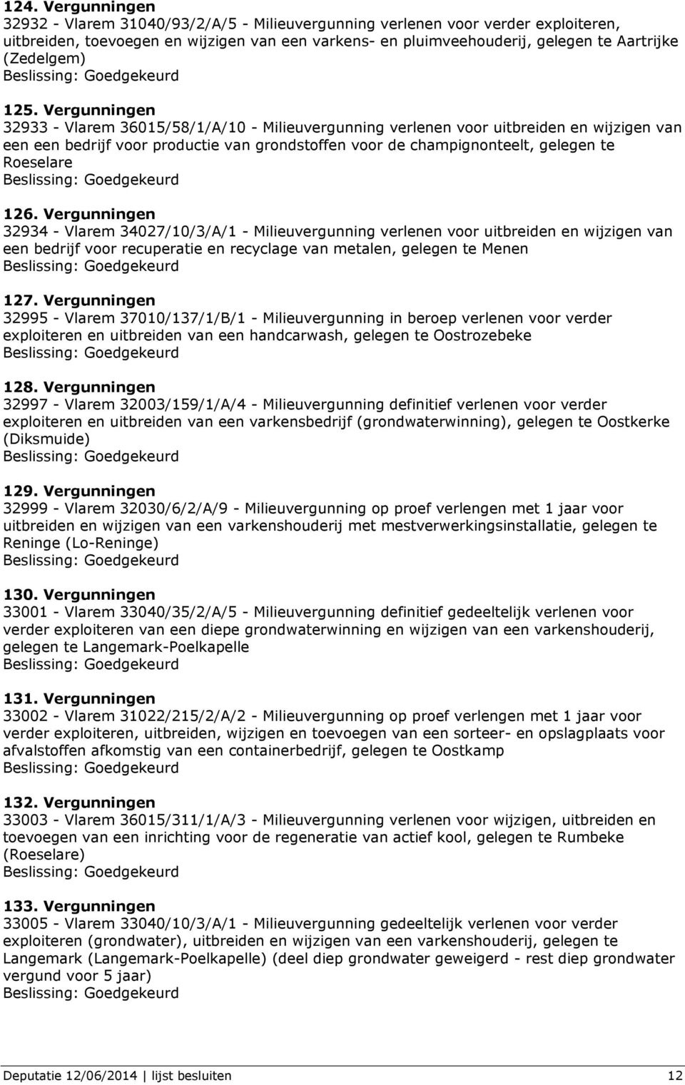 Vergunningen 32933 - Vlarem 36015/58/1/A/10 - Milieuvergunning verlenen voor uitbreiden en wijzigen van een een bedrijf voor productie van grondstoffen voor de champignonteelt, gelegen te Roeselare