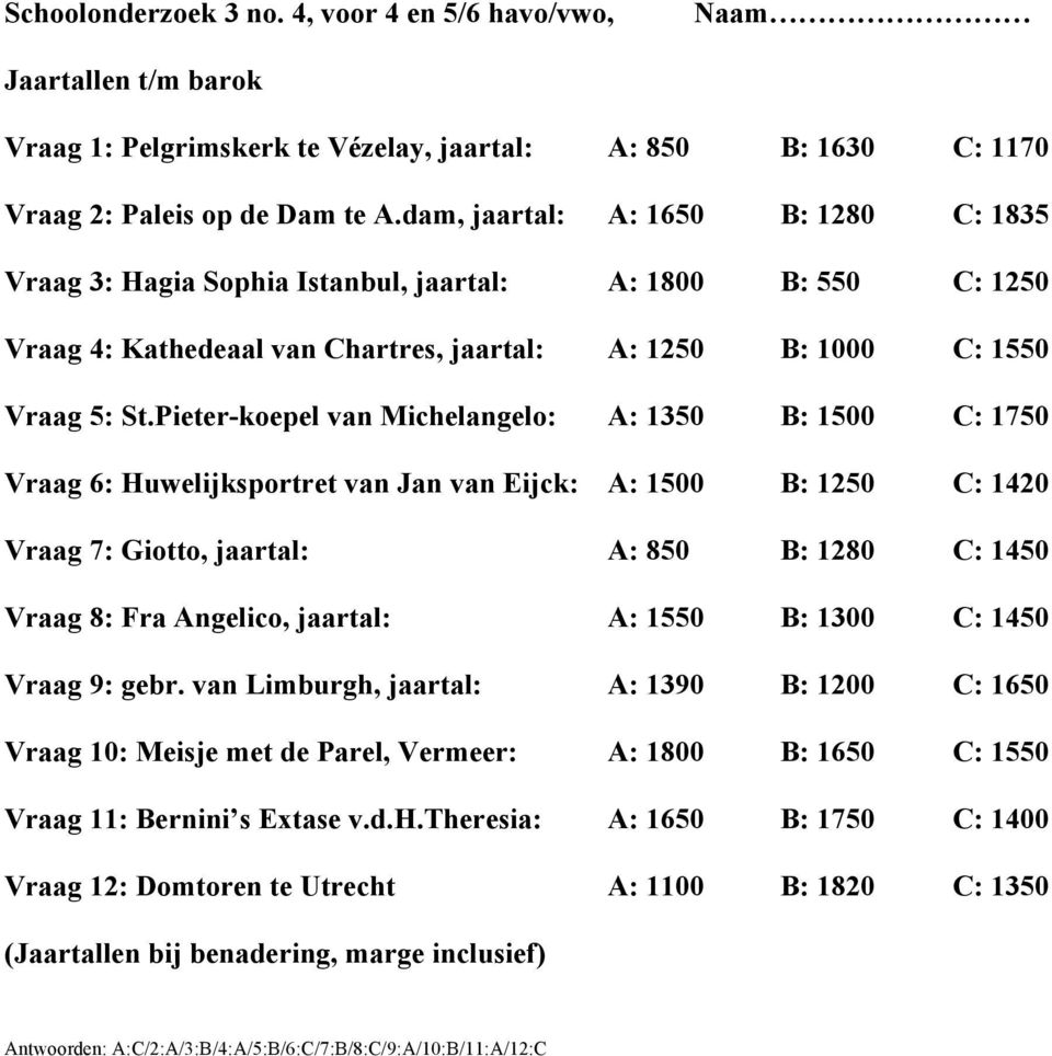 Pieter-koepel van Michelangelo: A: 1350 B: 1500 C: 1750 Vraag 6: Huwelijksportret van Jan van Eijck: A: 1500 B: 1250 C: 1420 Vraag 7: Giotto, jaartal: A: 850 B: 1280 C: 1450 Vraag 8: Fra Angelico,