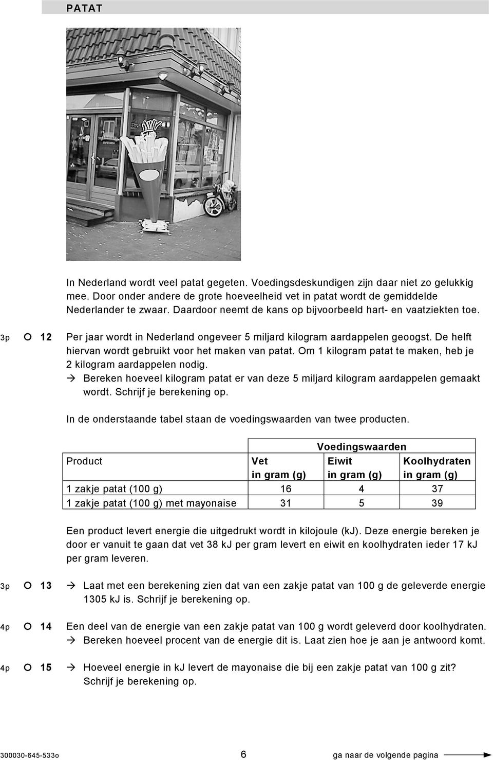 De helft hiervan wordt gebruikt voor het maken van patat. Om 1 kilogram patat te maken, heb je 2 kilogram aardappelen nodig.