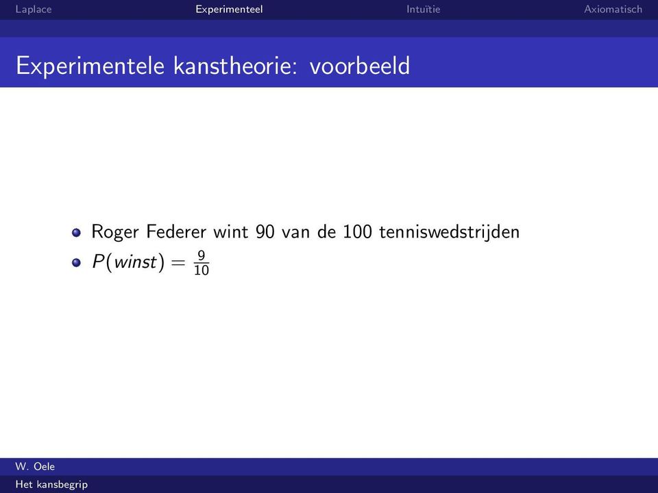 Roger Federer wint 90 van