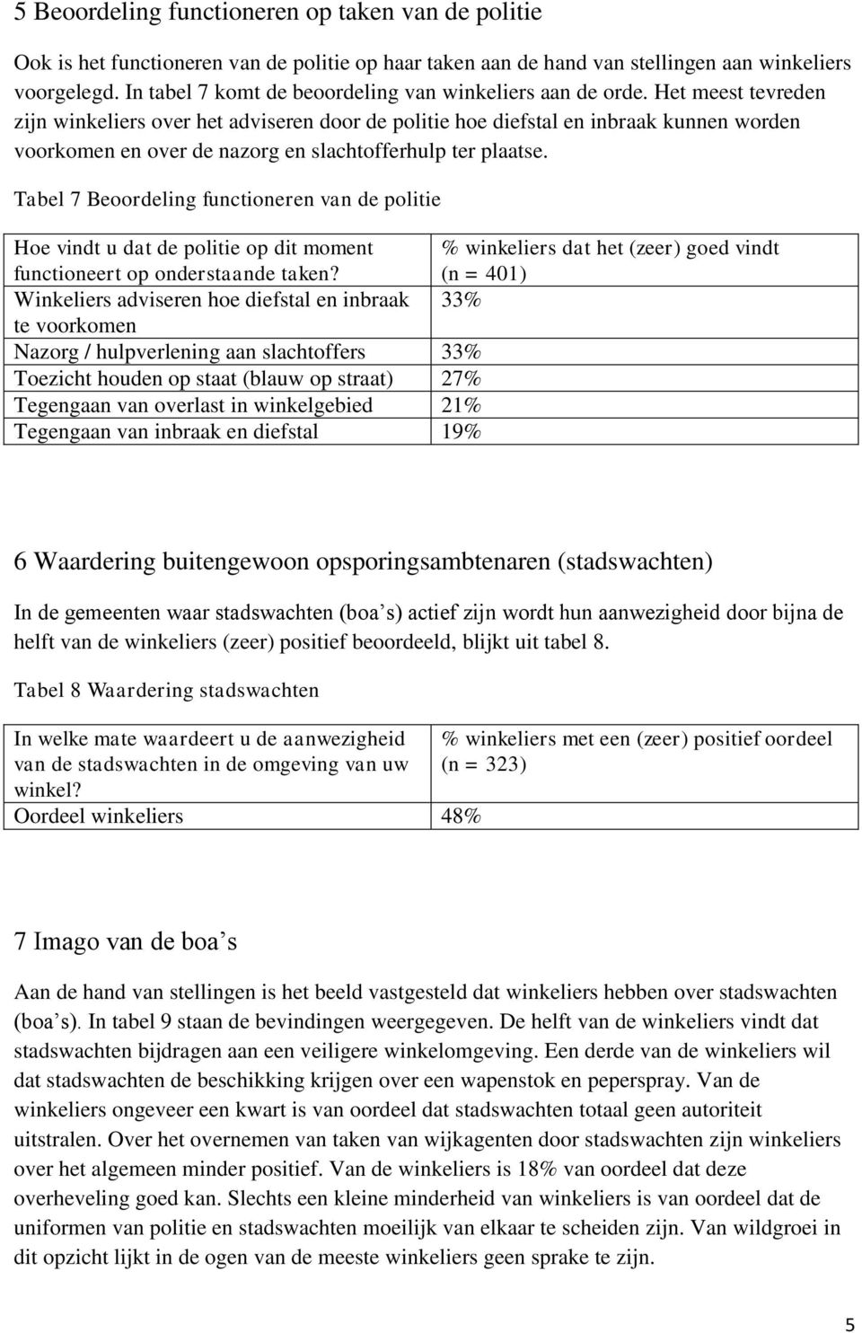 Het meest tevreden zijn winkeliers over het adviseren door de politie hoe diefstal en inbraak kunnen worden voorkomen en over de nazorg en slachtofferhulp ter plaatse.