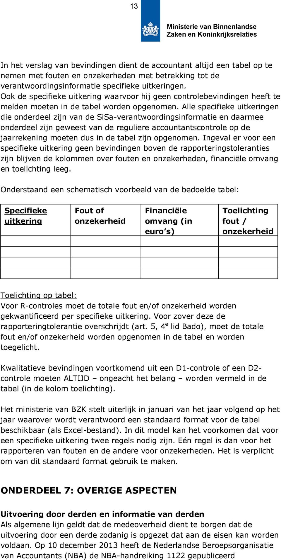 Alle specifieke uitkeringen die onderdeel zijn van de SiSa-verantwoordingsinformatie en daarmee onderdeel zijn geweest van de reguliere accountantscontrole op de jaarrekening moeten dus in de tabel