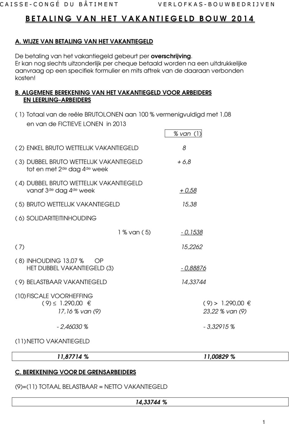 ALGEMENE BEREKENING VAN HET VAKANTIEGELD VOOR ARBEIDERS EN LEERLING-ARBEIDERS ( 1) Totaal van de reële BRUTOLONEN aan 100 % vermenigvuldigd met 1,08 en van de FICTIEVE LONEN in 2013 ( 2) ENKEL BRUTO