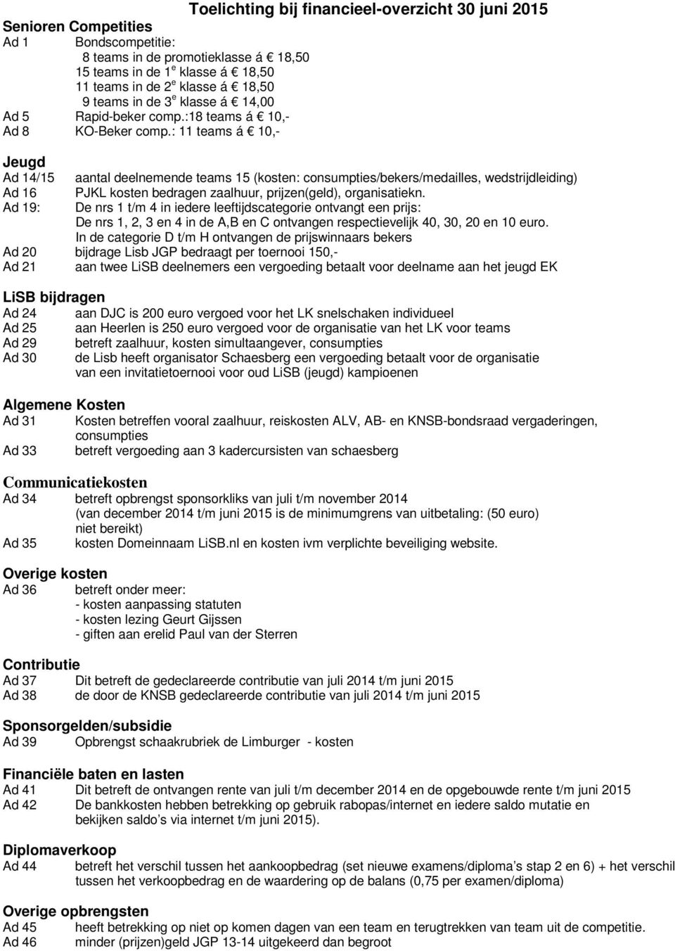 : 11 teams á 10, Jeugd Ad 14/15 Ad 16 Ad 19: aantal deelnemende teams 15 (kosten: consumpties/bekers/medailles, wedstrijdleiding) PJKL kosten bedragen zaalhuur, prijzen(geld), organisatiekn.