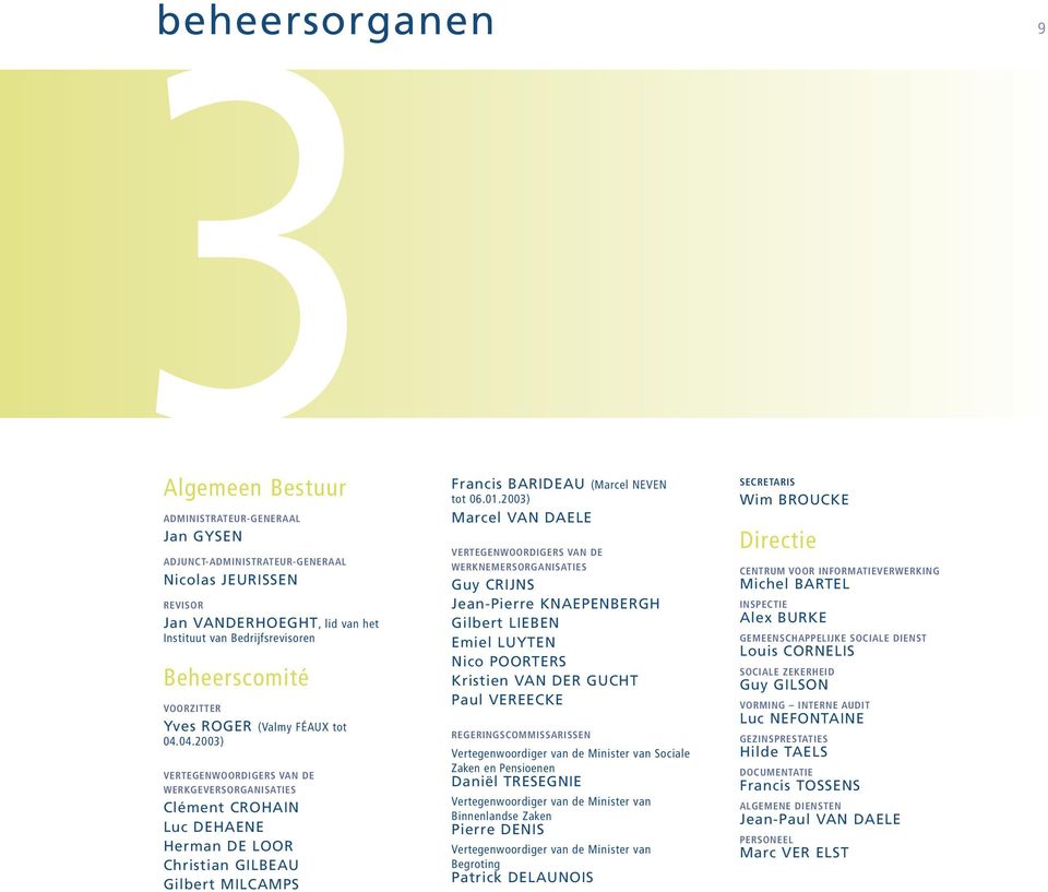 04.2003) VERTEGENWOORDIGERS VAN DE WERKGEVERSORGANISATIES Clément CROHAIN Luc DEHAENE Herman DE LOOR Christian GILBEAU Gilbert MILCAMPS Francis BARIDEAU (Marcel NEVEN tot 06.01.