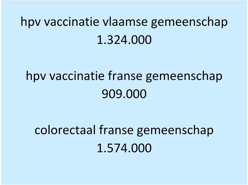 000 hpv vaccinatie franse