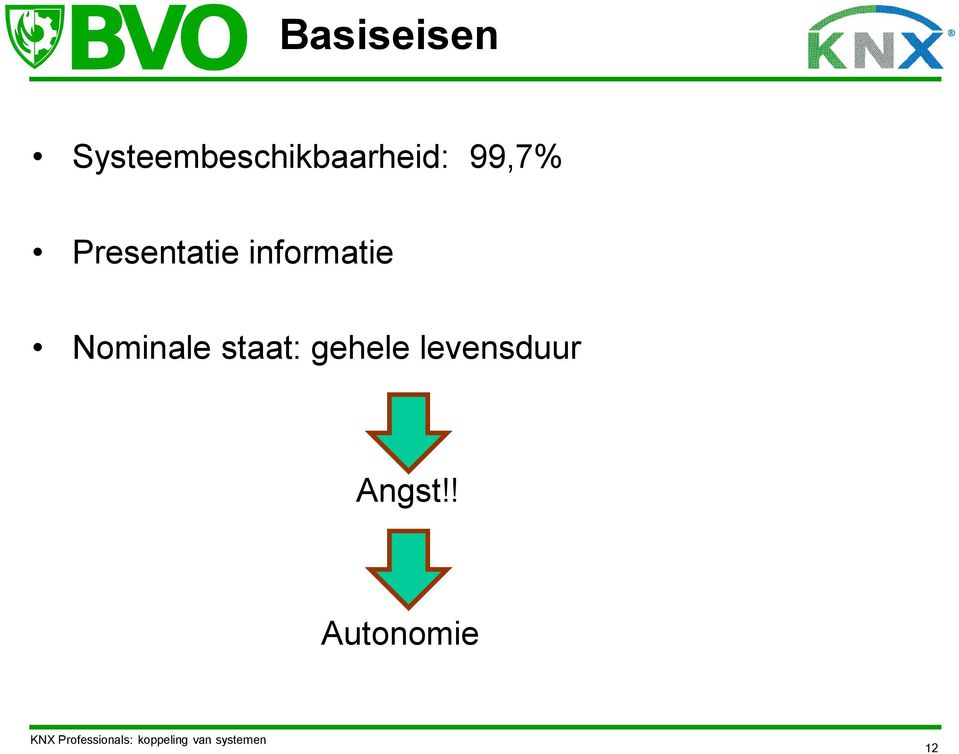 Presentatie informatie