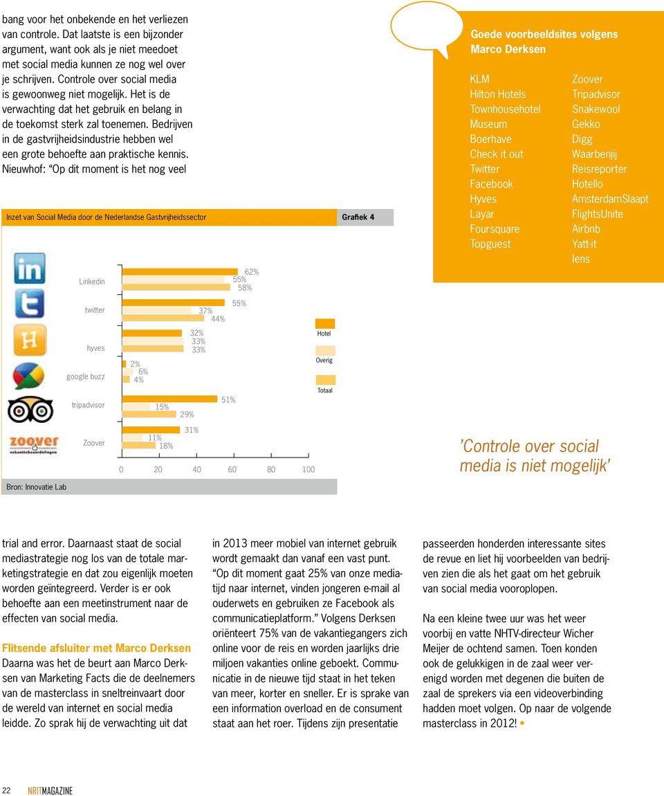 Bedrijven in de gastvrijheidsindustrie hebben wel een grote behoefte aan praktische kennis.