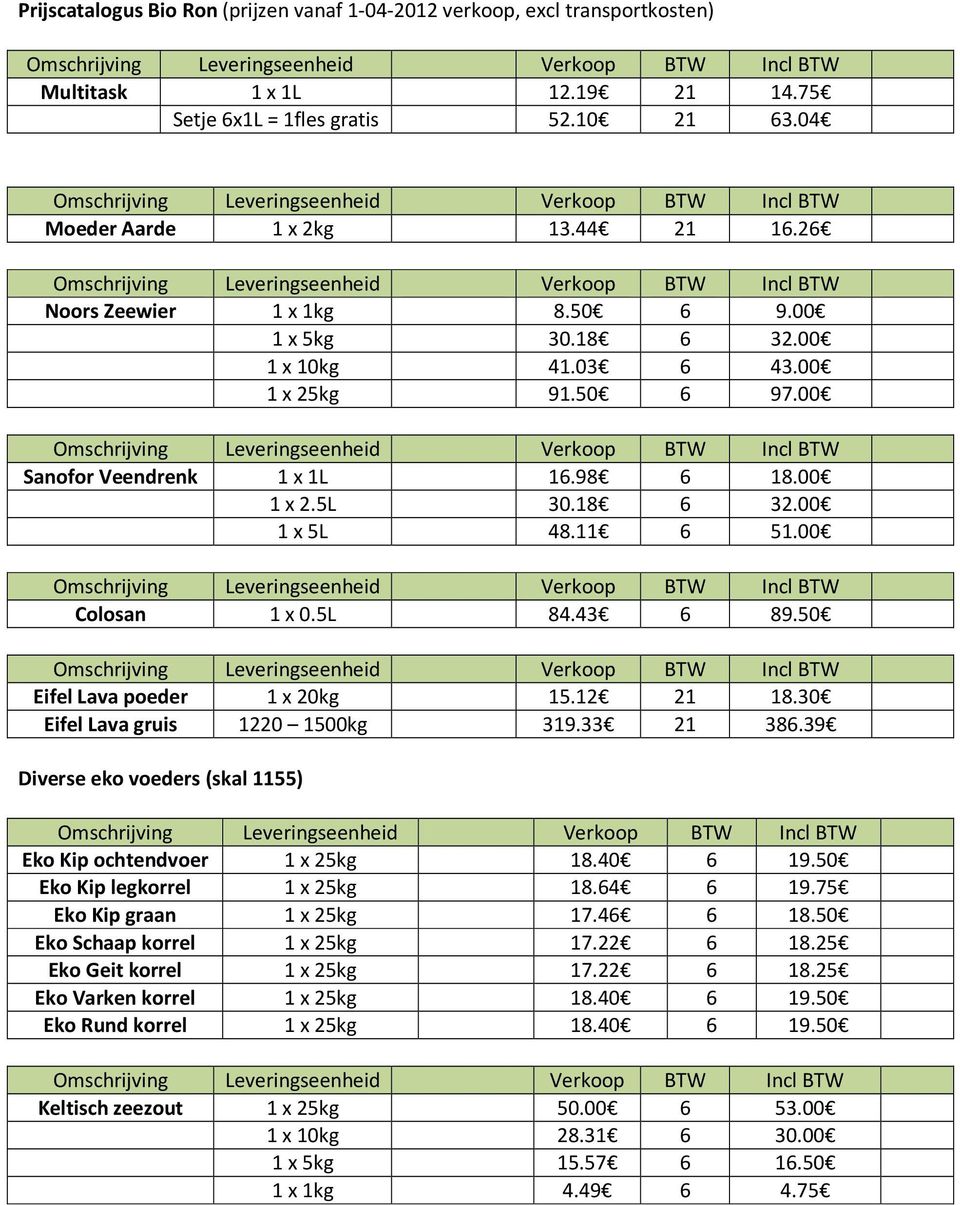 00 Colosan 1 x 0.5L 84.43 6 89.50 Eifel Lava poeder 1 x 20kg 15.12 21 18.30 Eifel Lava gruis 1220 1500kg 319.33 21 386.39 Diverse eko voeders (skal 1155) Eko Kip ochtendvoer 1 x 25kg 18.40 6 19.