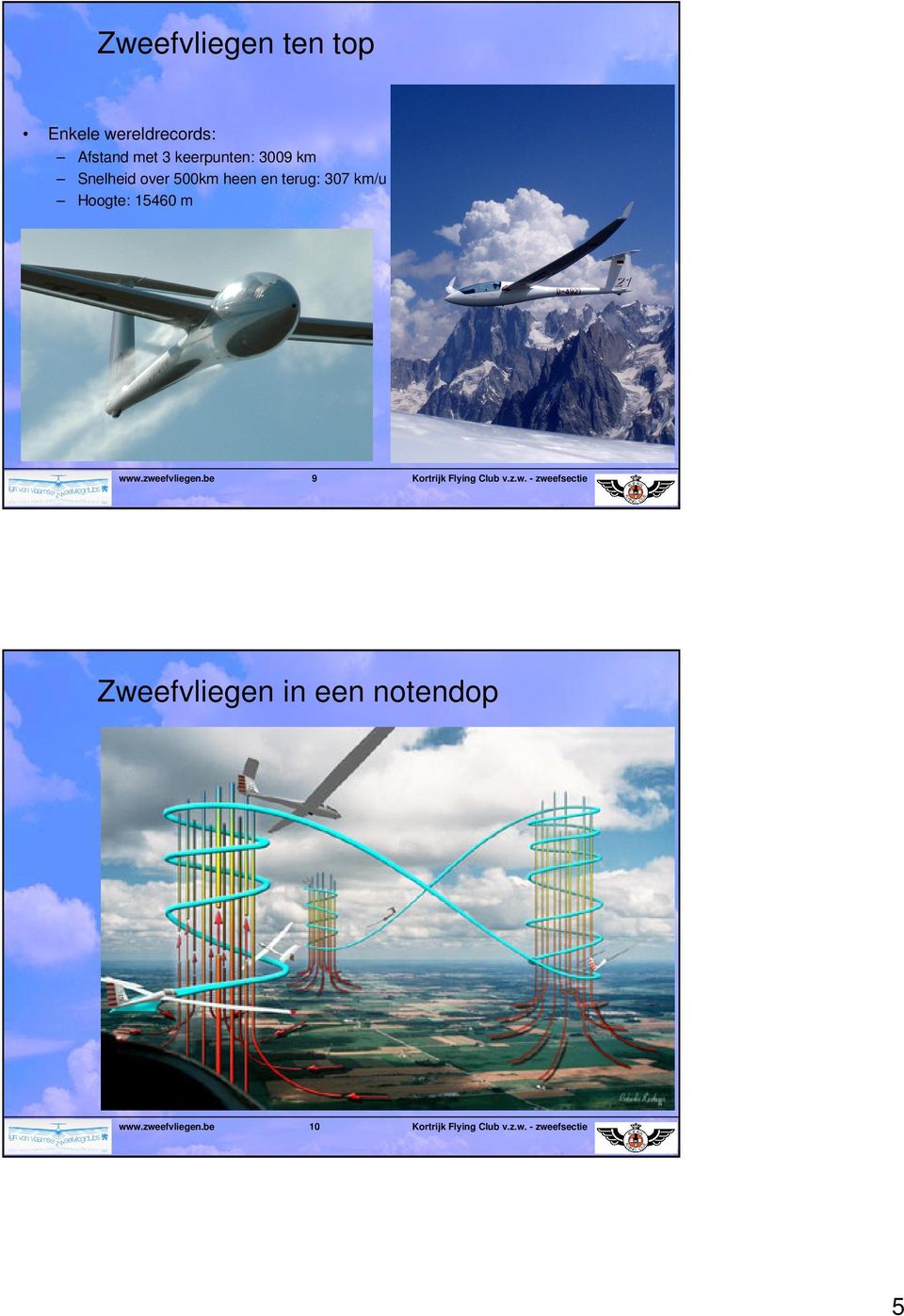 en terug: 307 km/u Hoogte: 15460 m www.zweefvliegen.