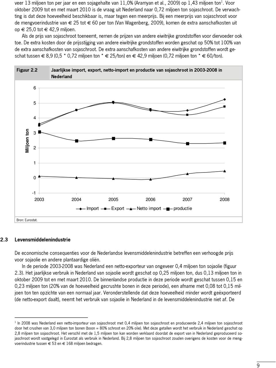 Bij een meerprijs van sojaschroot voor de mengvoerindustrie van 25 tot 60 per ton (Van Wagenberg, 2009), komen de extra aanschafkosten uit op 25,0 tot 42,9 miljoen.