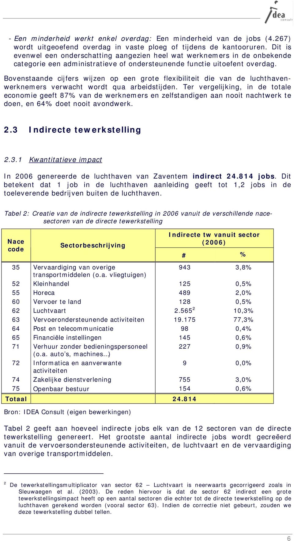 Bovenstaande cijfers wijzen op een grote flexibiliteit die van de luchthavenwerknemers verwacht wordt qua arbeidstijden.