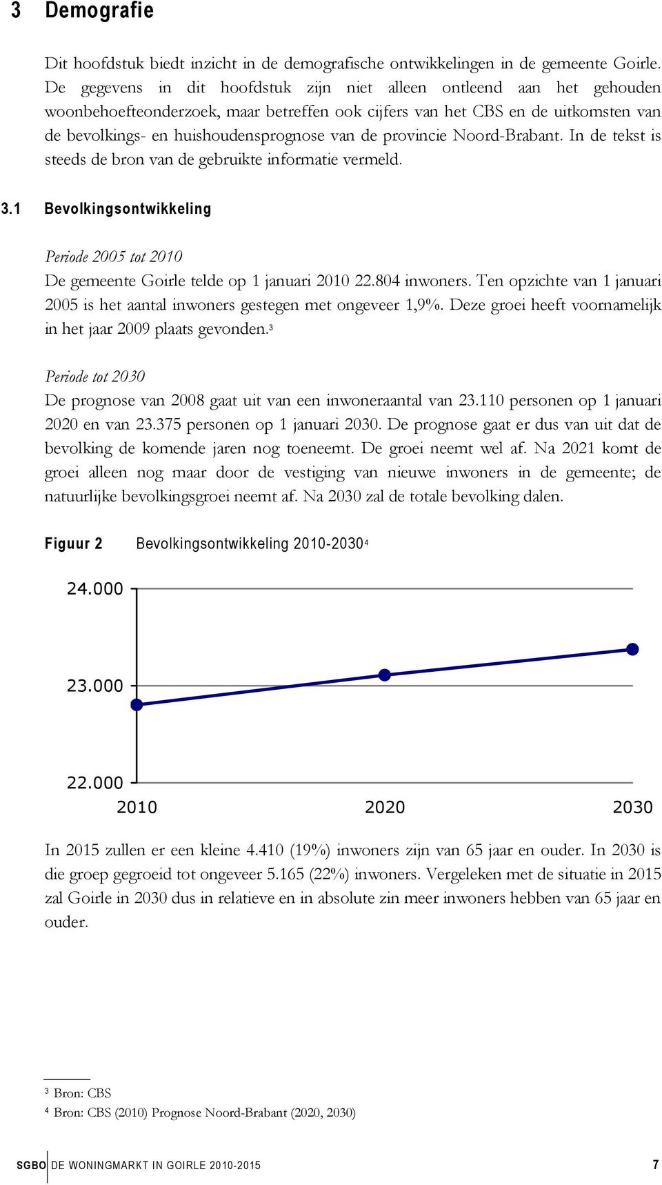 provincie Noord-Brabant. In de tekst is steeds de bron van de gebruikte informatie vermeld. 3.1 Bevolkingsontwikkeling Periode 2005 tot 2010 De gemeente Goirle telde op 1 januari 2010 22.804 inwoners.