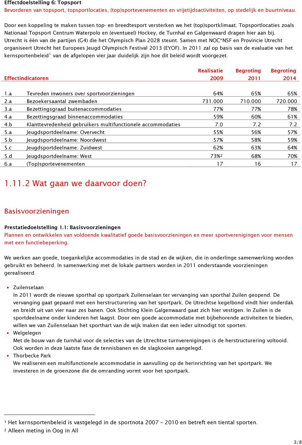 Topsportlocaties zoals Nationaal Topsport Centrum Waterpolo en (eventueel) Hockey, de Turnhal en Galgenwaard dragen hier aan bij.