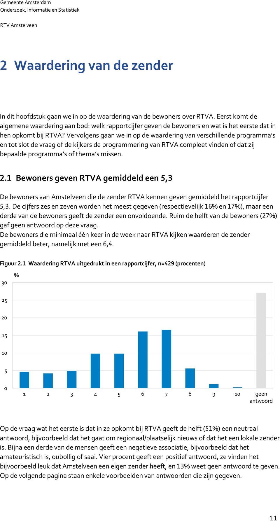 Vervolgens gaan we in op de waardering van verschillende programma s en tot slot de vraag of de kijkers de programmering van RTVA compleet vinden of dat zij bepaalde programma s of thema s missen. 2.