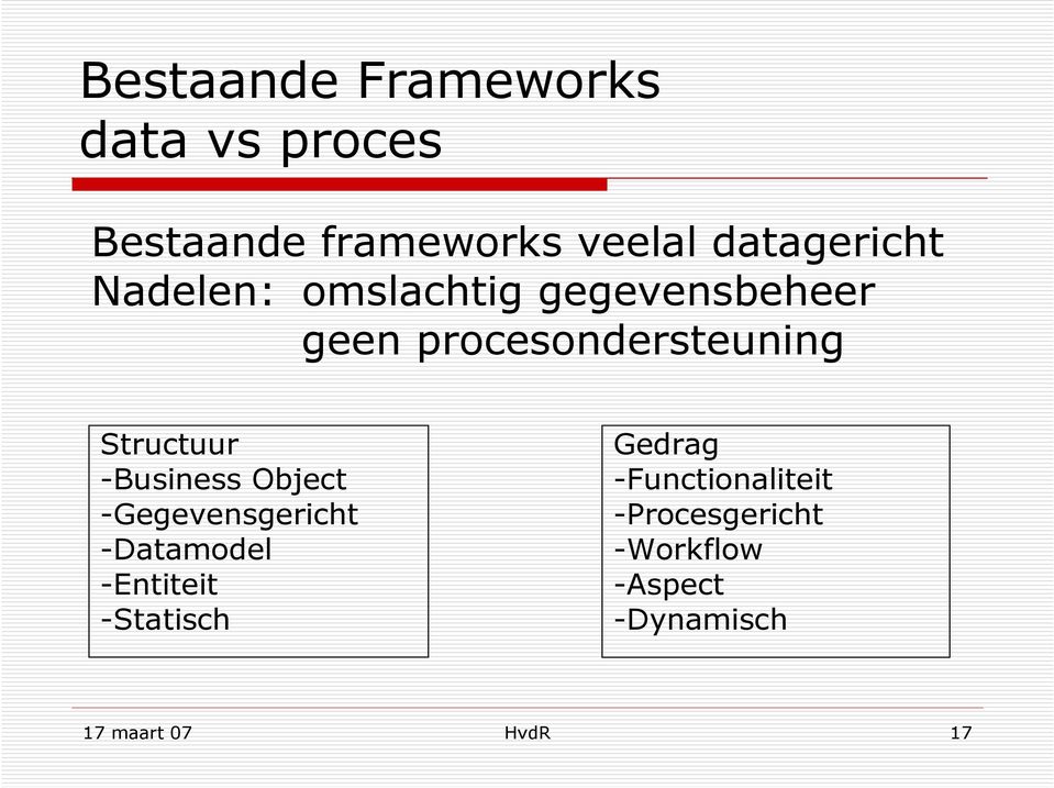 Structuur -Business Object -Gegevensgericht -Datamodel -Entiteit -Statisch