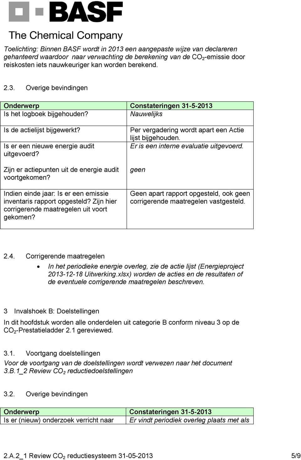 Zijn er actiepunten uit de energie audit voortgekomen? Indien einde jaar: Is er een emissie inventaris rapport opgesteld? Zijn hier corrigerende maatregelen uit voort gekomen?