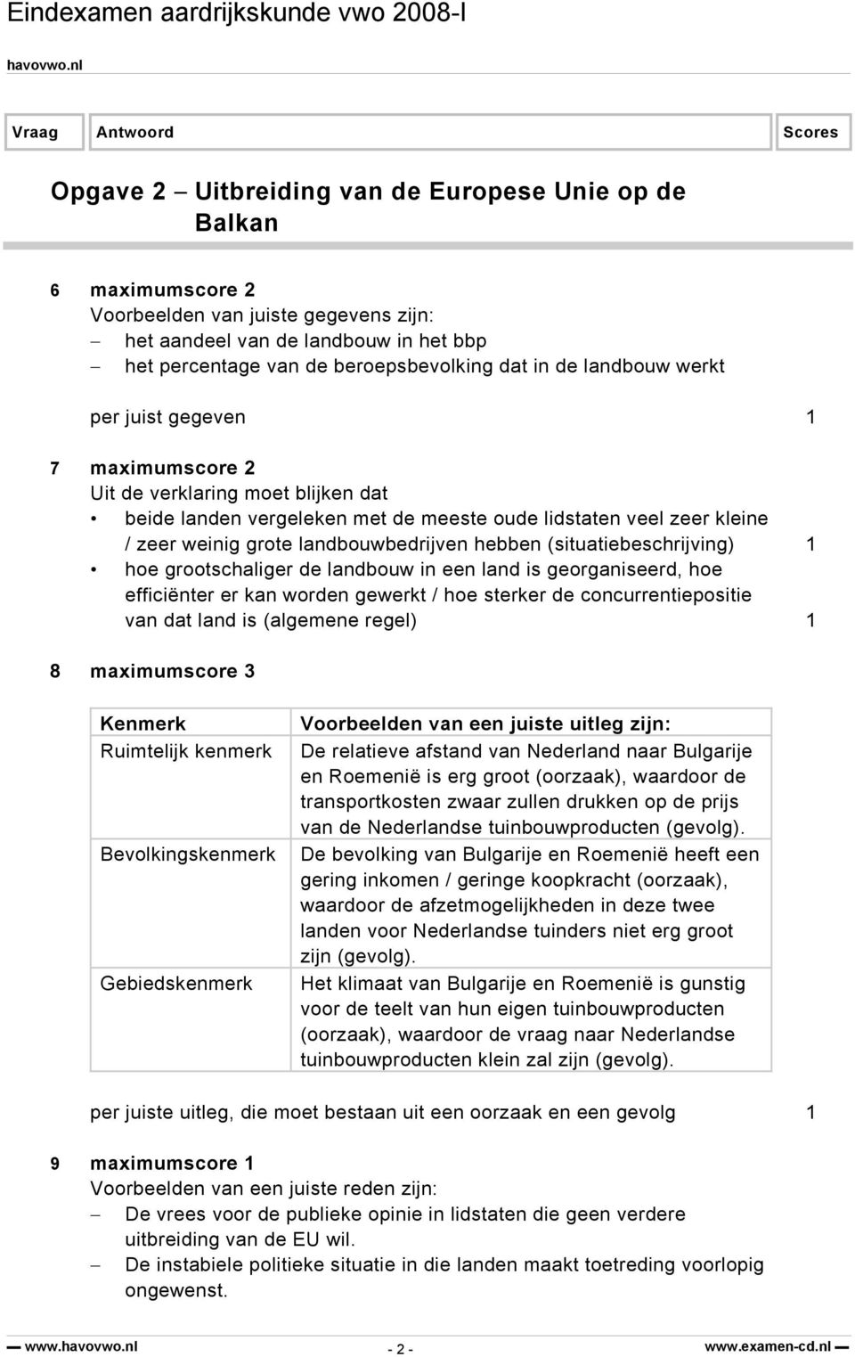 grootschaliger de landbouw in een land is georganiseerd, hoe efficiënter er kan worden gewerkt / hoe sterker de concurrentiepositie van dat land is (algemene regel) 1 8 maximumscore 3 Kenmerk