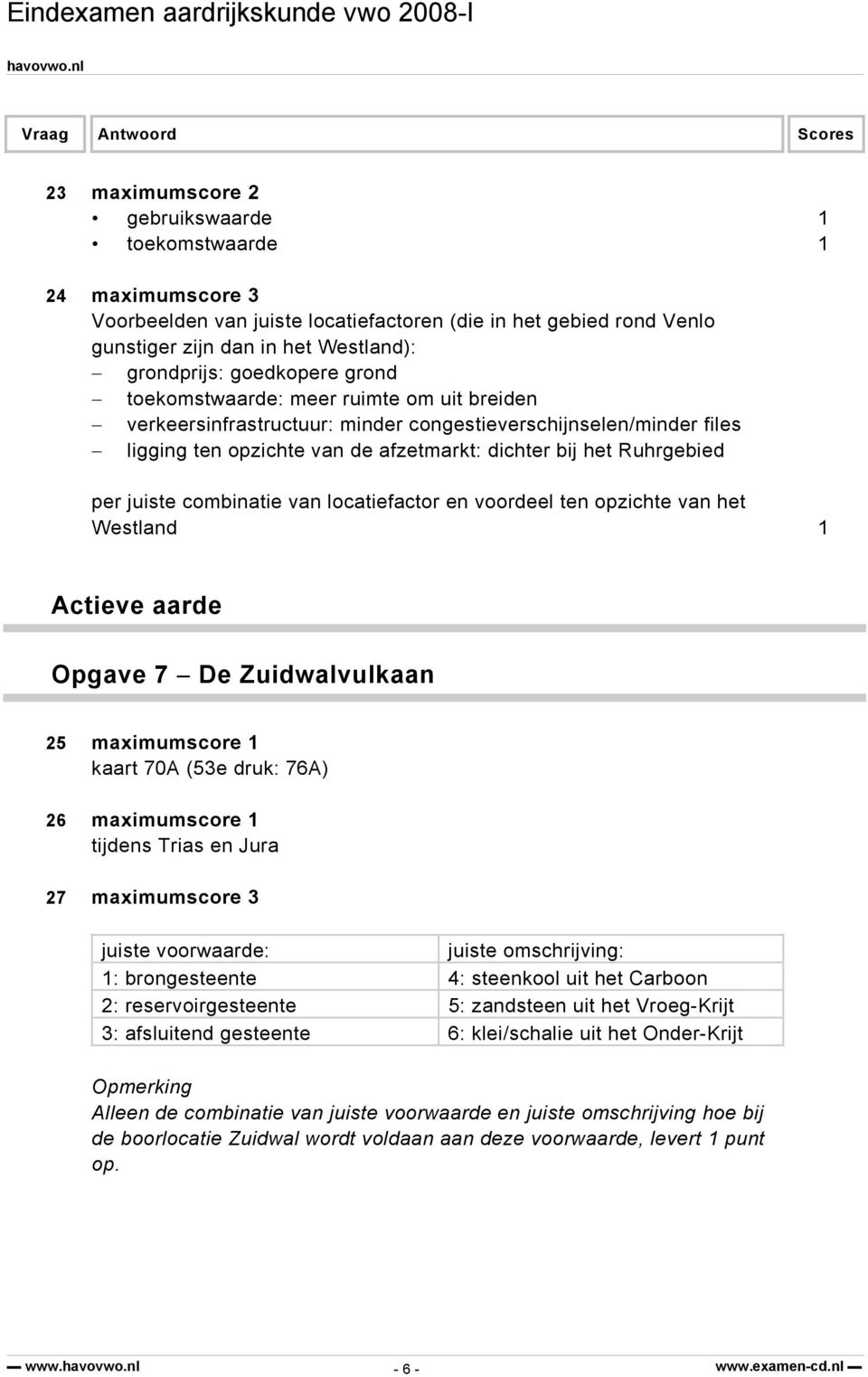 combinatie van locatiefactor en voordeel ten opzichte van het Westland 1 Actieve aarde Opgave 7 De Zuidwalvulkaan 25 maximumscore 1 kaart 70A (53e druk: 76A) 26 maximumscore 1 tijdens Trias en Jura