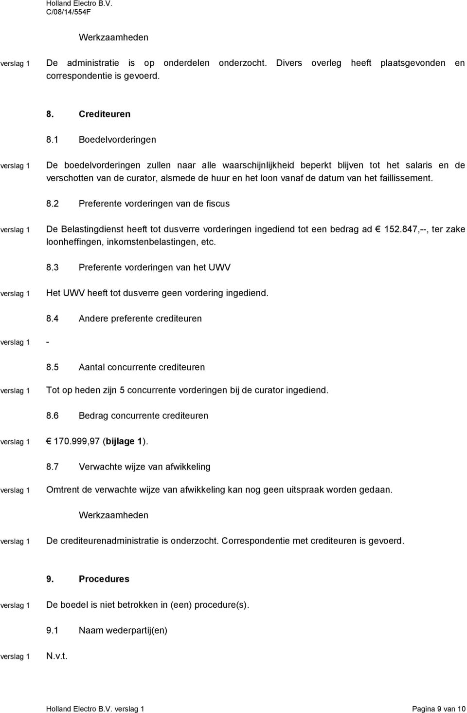 faillissement. 8.2 Preferente vorderingen van de fiscus De Belastingdienst heeft tot dusverre vorderingen ingediend tot een bedrag ad 152.847,--, ter zake loonheffingen, inkomstenbelastingen, etc. 8.3 Preferente vorderingen van het UWV Het UWV heeft tot dusverre geen vordering ingediend.