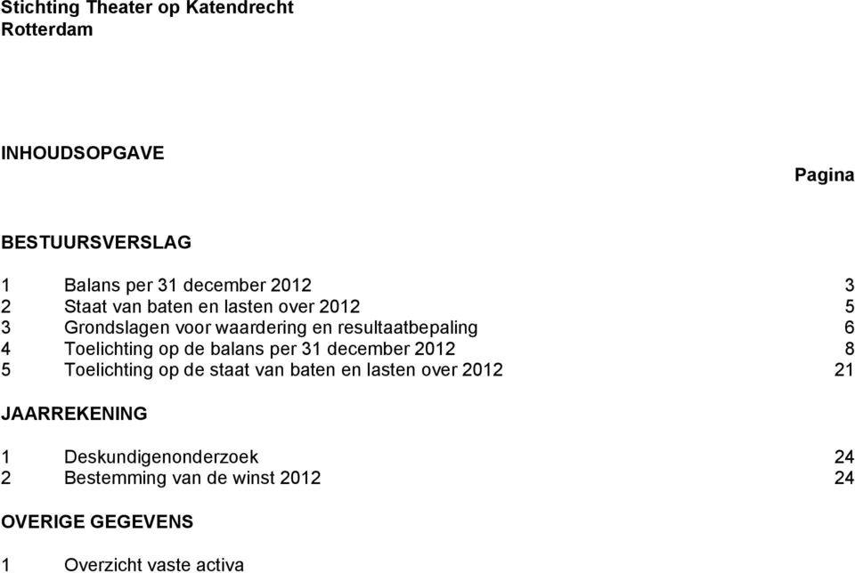 31 december 2012 8 5 Toelichting op de staat van baten en lasten over 2012 21 JAARREKENING 1