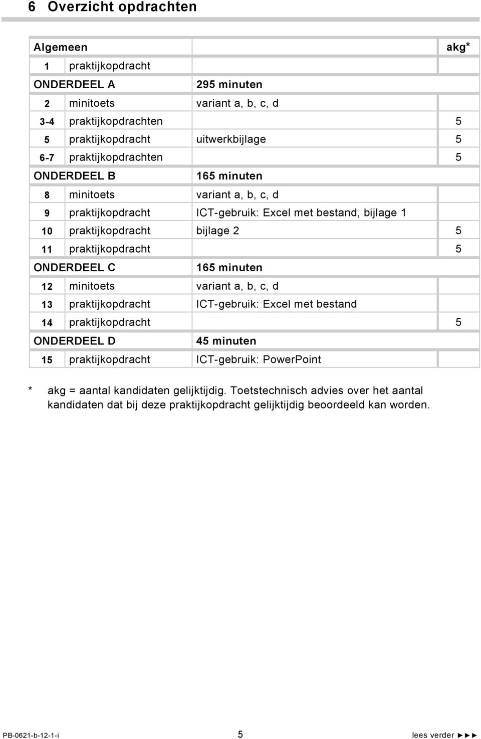 praktijkopdracht 5 ONDERDEEL C 165 minuten 12 minitoets variant a, b, c, d 13 praktijkopdracht ICT-gebruik: Excel met bestand 14 praktijkopdracht 5 ONDERDEEL D 45 minuten 15