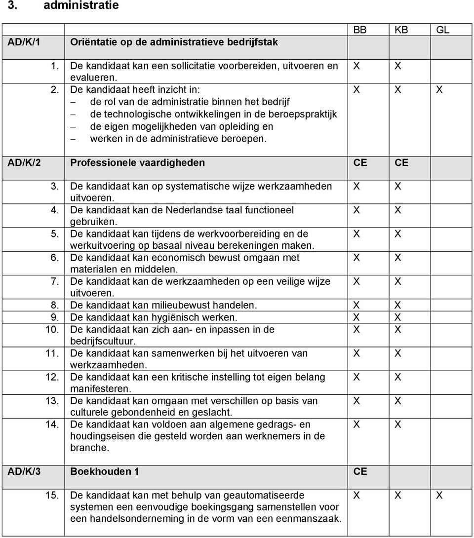 administratieve beroepen. BB KB GL AD/K/2 Professionele vaardigheden CE CE 3. De kandidaat kan op systematische wijze werkzaamheden uitvoeren. 4.