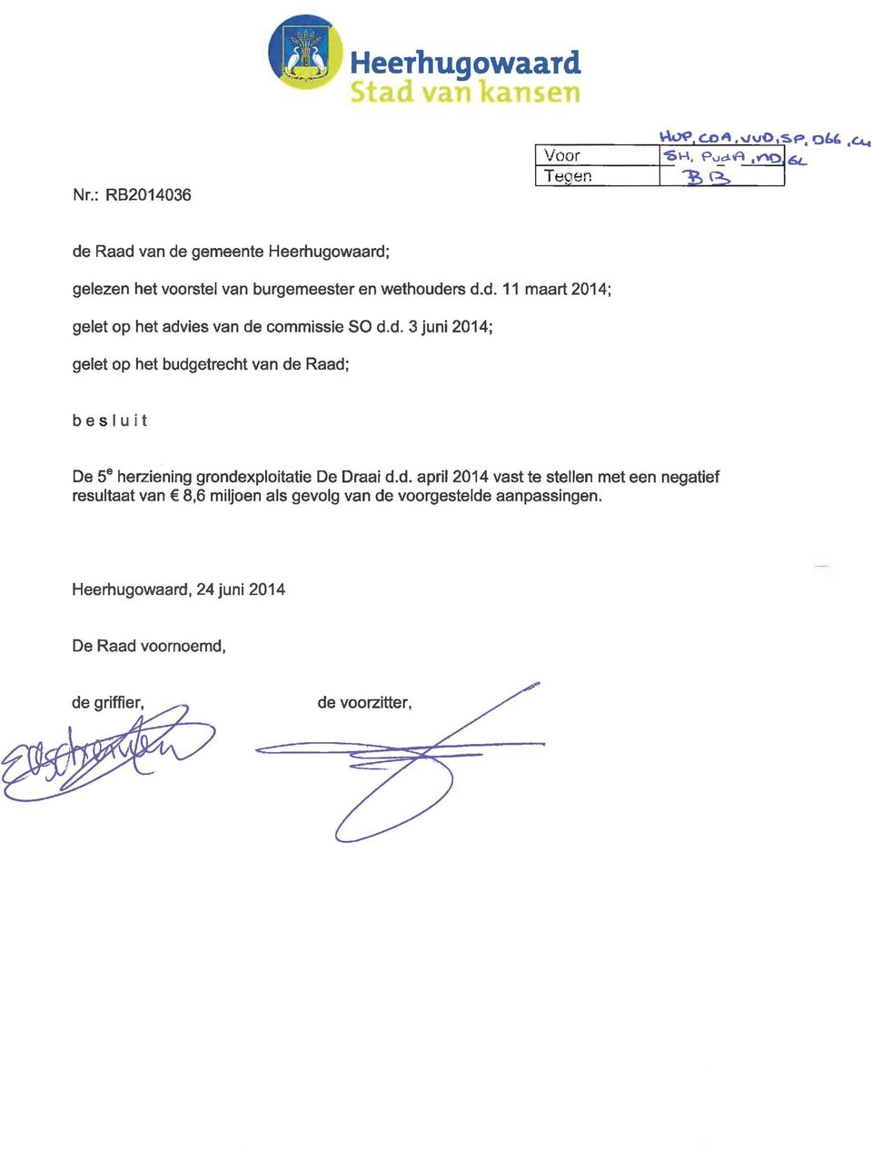 d. 3 juni 214; glt op ht budgtrcht van d Raad; bsluit D 5 hrzining grondxploitati D Draai d.d. april 214 vast t stlln mt n ngatif rsultaat van ê 8,6 miljon als gvolg van d voorgstld aanpassingn.