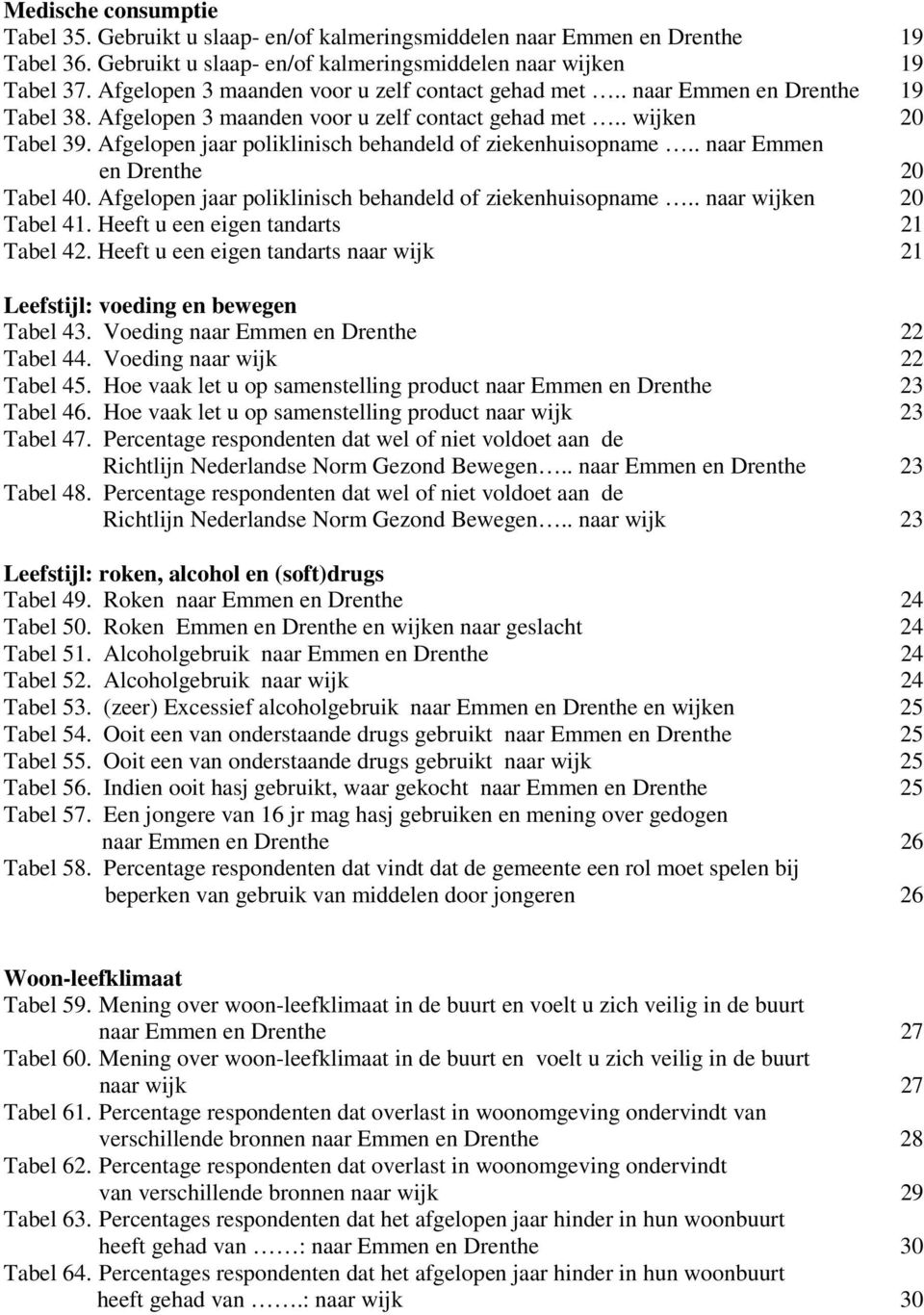 Afgelopen jaar poliklinisch behandeld of ziekenhuisopname.. naar en Drenthe 20 Tabel 40. Afgelopen jaar poliklinisch behandeld of ziekenhuisopname.. naar wijken 20 Tabel 41.