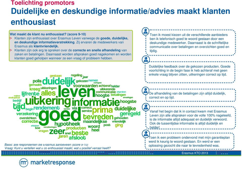 Klanten zijn ook erg te spreken over de correcte en snelle afhandeling van zaken en betalingen.